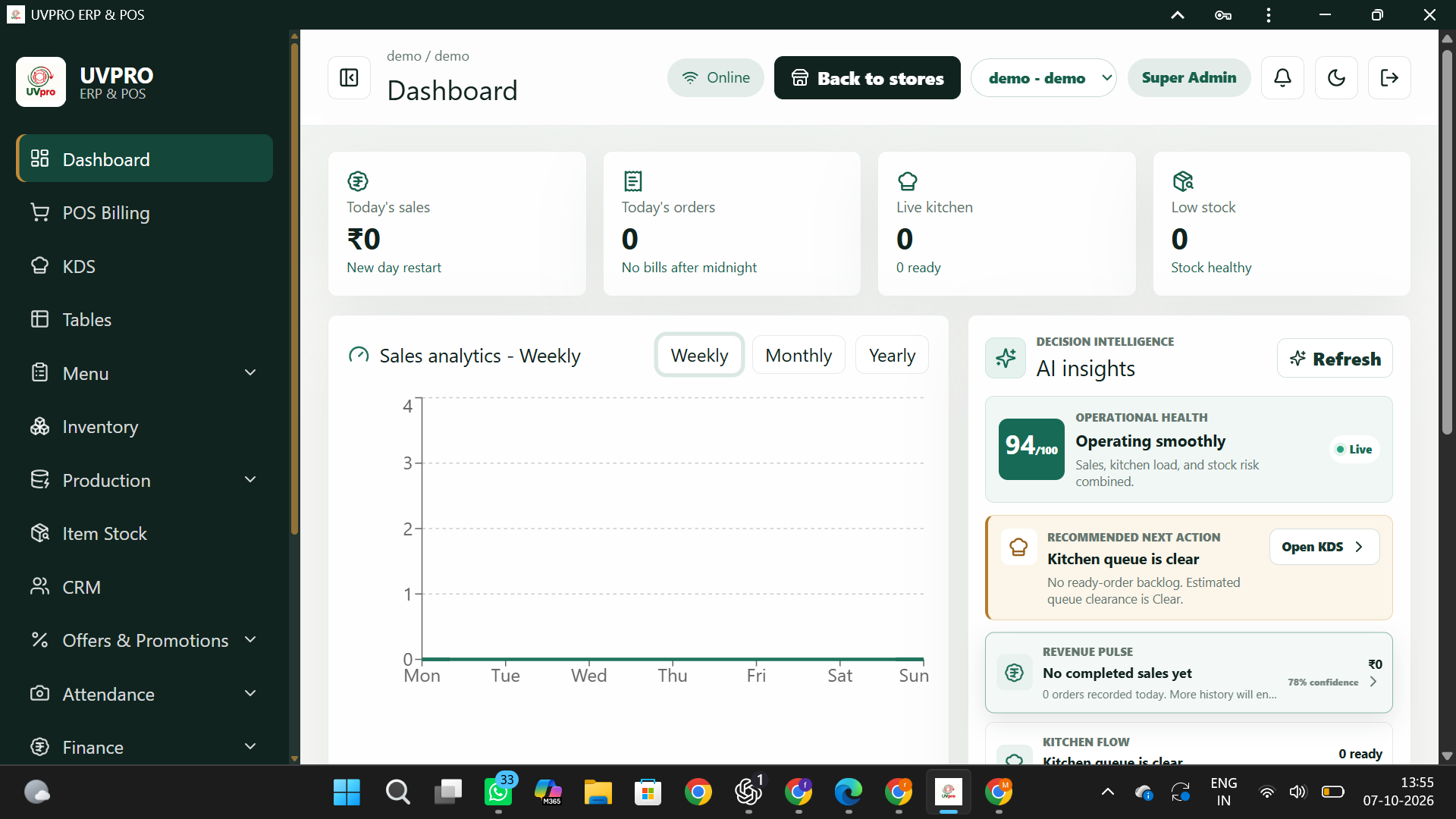 UVPRO restaurant ERP dashboard with sales, order, kitchen, stock, and AI insights
